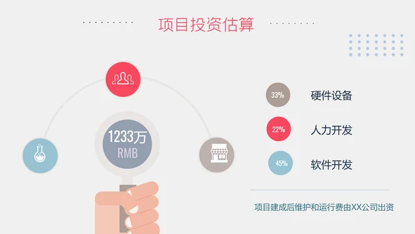 扁平智能家居可行性研究报告ppt模板
