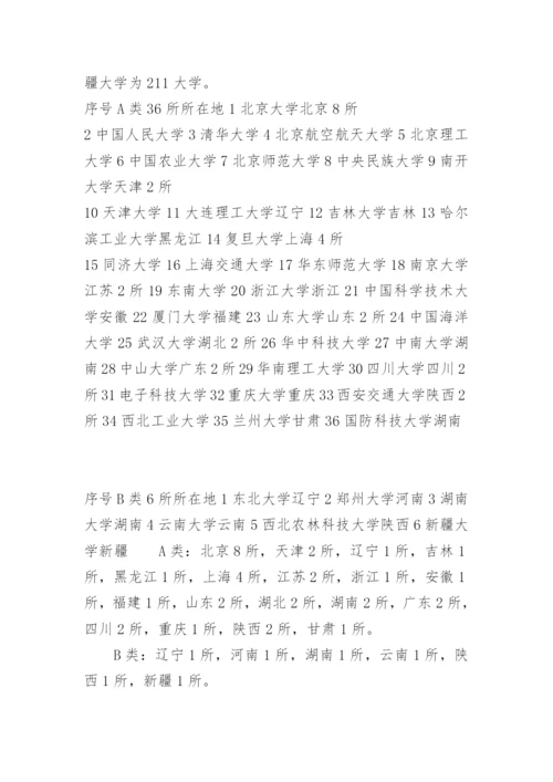 双一流大学名单一览表.docx