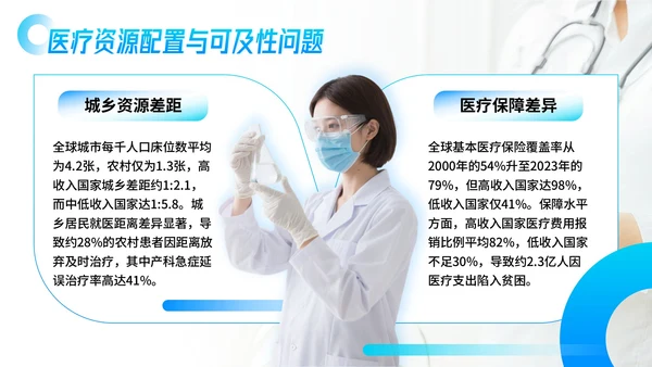 蓝色简约风医疗健康领域前沿研究与发展展望PPT模板
