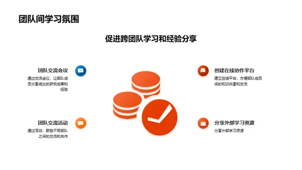 团队协作研究总结