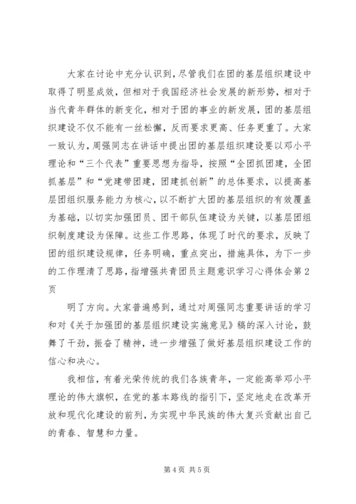 增强共青团员主题意识学习心得体会 (2).docx