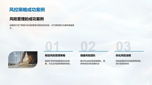银行风险管理训练