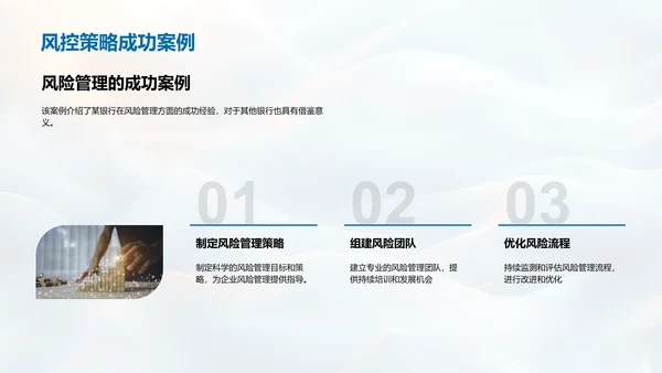 银行风险管理训练