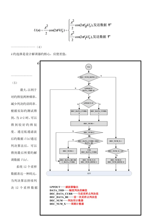 DSP调制解调系统综合设计.docx