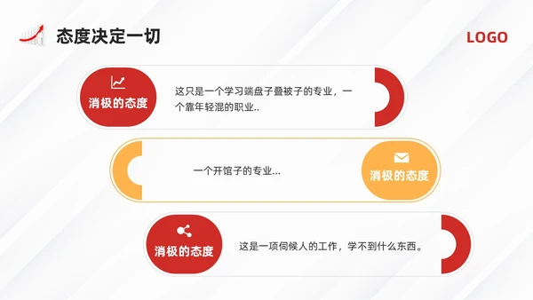 黄红简约员工心态培训PPT模板宣传PPT动态PPT人际交往