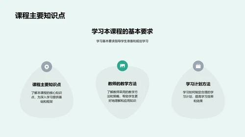 提高课程学习效果PPT模板