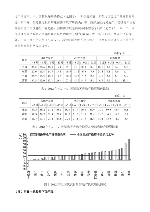 房地产投融资现状及趋势分析.docx