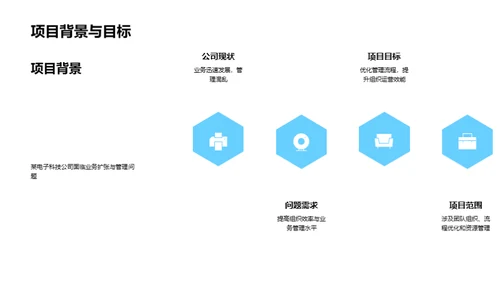 探索管理学的应用深度