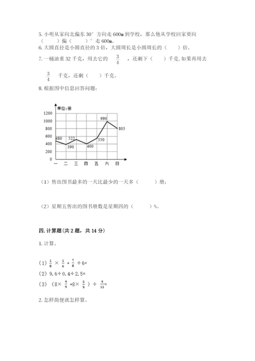 小学六年级数学上册期末卷附完整答案（易错题）.docx