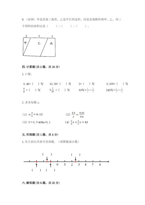 小升初六年级期末测试卷及参考答案【研优卷】.docx