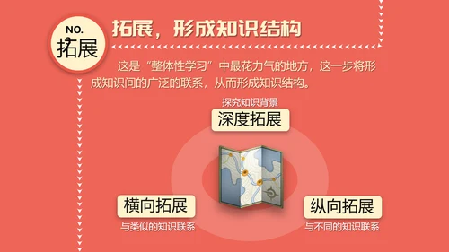 如何高效教学技巧读书笔记PPT模板