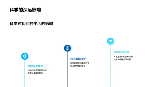 科学之魅力