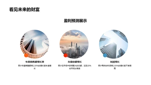 颠覆未来——新商业模式破局