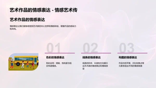艺术赏析课PPT模板