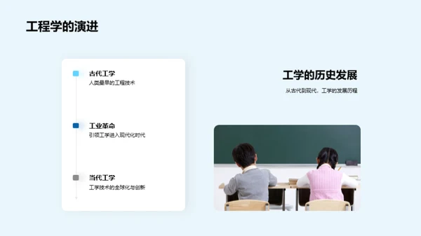 工学演变与未来展望