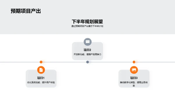 半年度IT部门展望