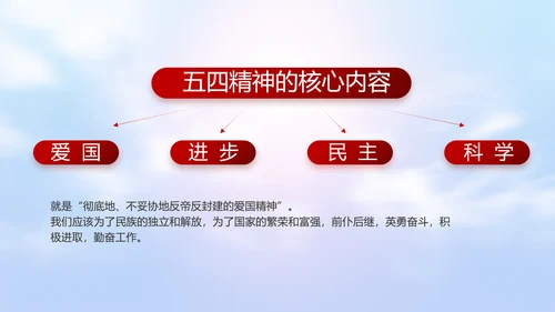 五四青年节激扬青春无奋斗不青春PPT动态模板