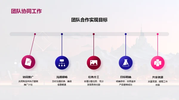 科技新品冲击市场