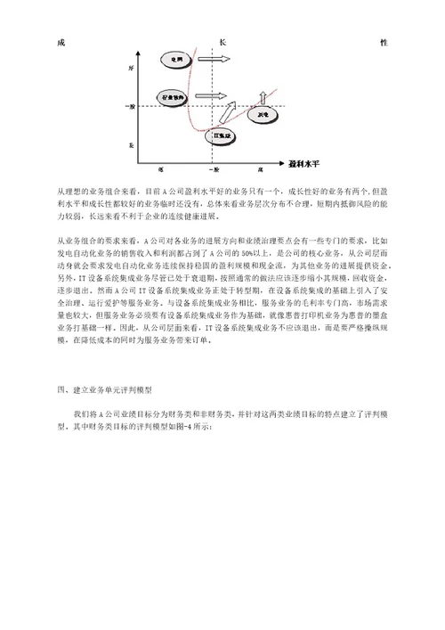 建立多业务企业的业绩评价体系