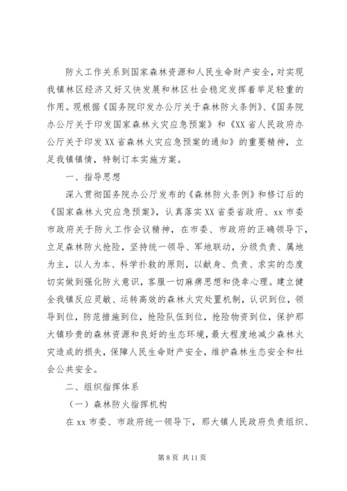 乡镇森林防火工作情况总结及小结.docx