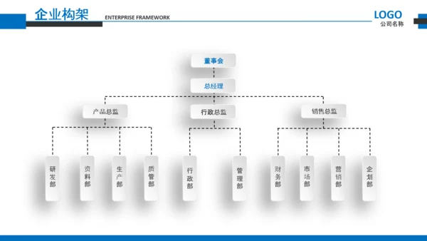 企业文化宣传企业简介公司简介PPT模板