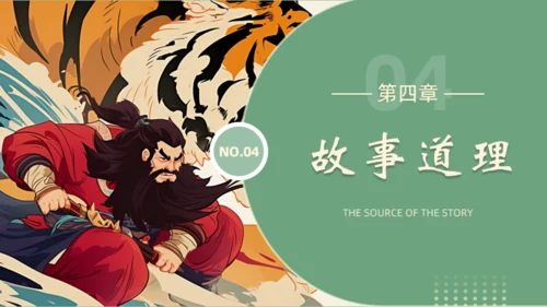 钟馗捉鬼民间神话故事介绍通用PPT模板