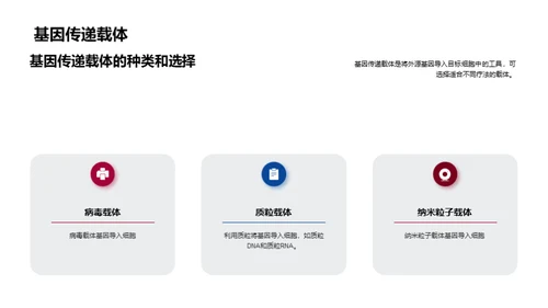 商务风生物医疗教学课件PPT模板