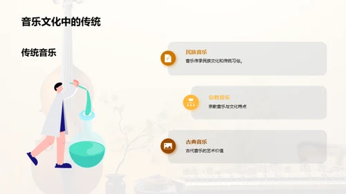 感受不同音乐文化