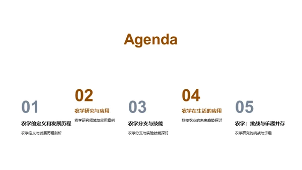 农学全览