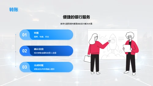 数字银行服务演讲