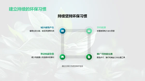 环保公益：影响与实践