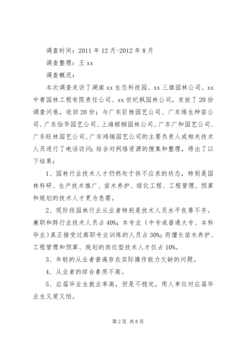 园林行业人才需求调查分析报告的范文.docx