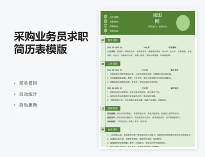 采购业务员求职简历表模版