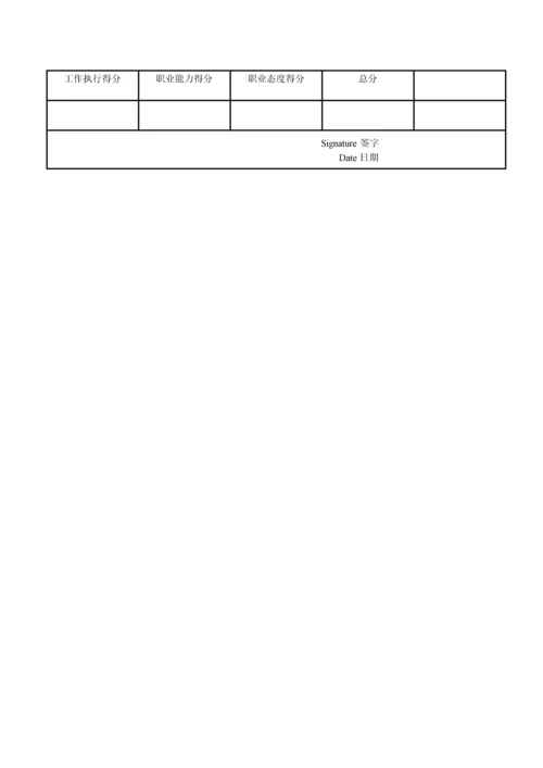 绩效考核表瓮少勇.docx