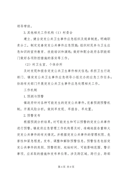 镇突发公共卫生事件应急预案1范文 (3).docx