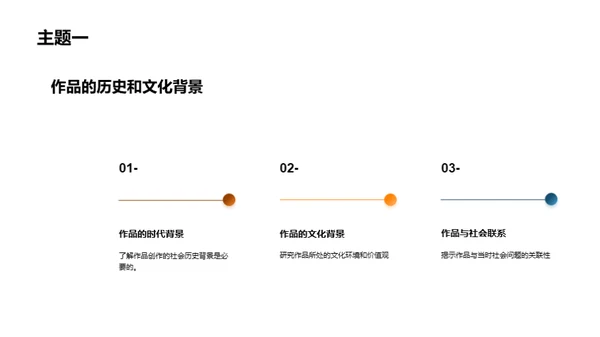 经典文学深度解析