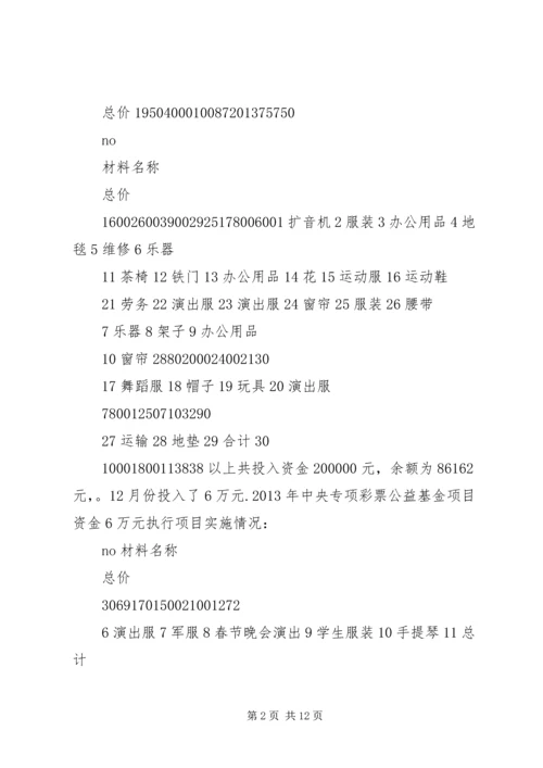 学校少年宫建设自查汇报(6).docx