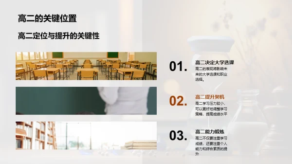 高二求索：学习与生活