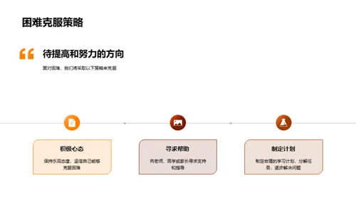 初三历程与未来展望