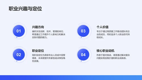 蓝色简约风通用职业生涯发展报告PPT模板