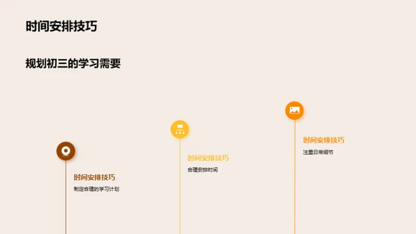 初三行为学习指南