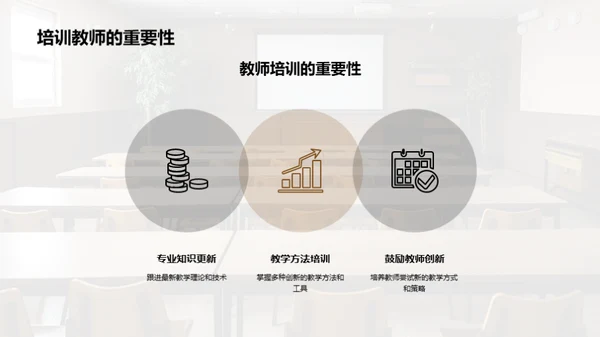 成人教育的创新之路