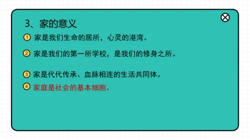 4.1 家的意味 课件(共22张PPT)