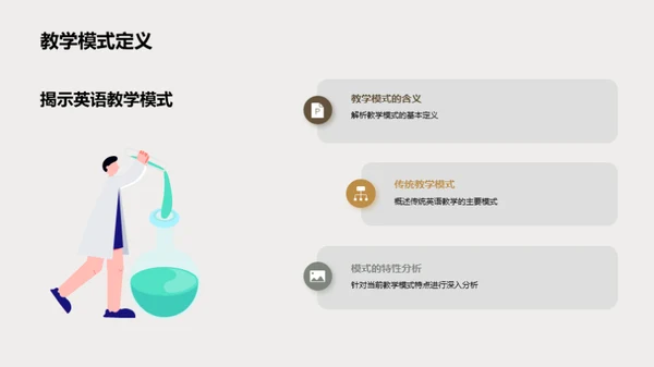 英语教学模式的革新