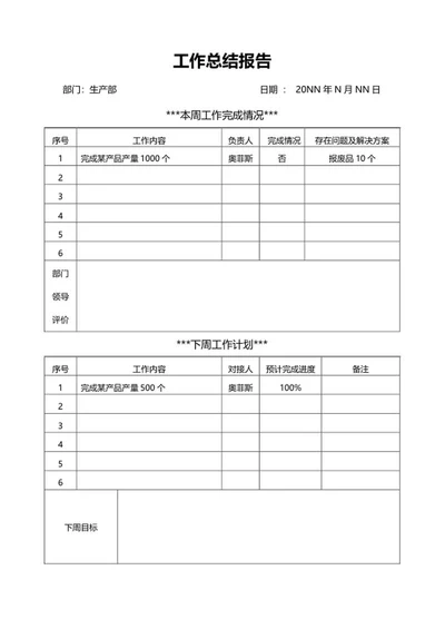 生产部工作总结报告word模板
