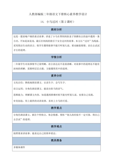 【核心素养】部编版语文二年级下册-14. 小马过河 第2课时（教案含反思）
