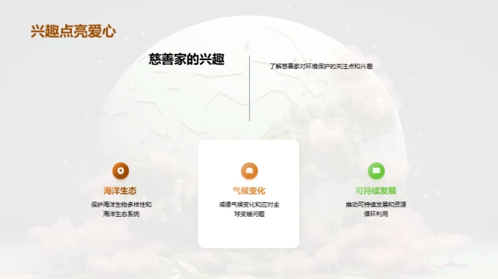 环保事业，共同守卫