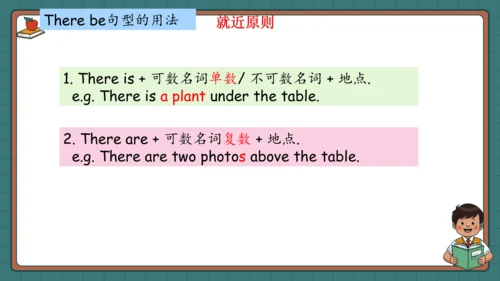 Unit 5 There is a big bed Part C Story time 课件(共23