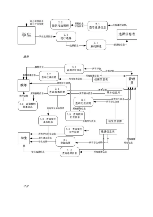 数据库优秀课程设计优质报告.docx