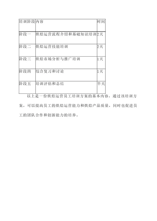 烘焙运营员工培训方案